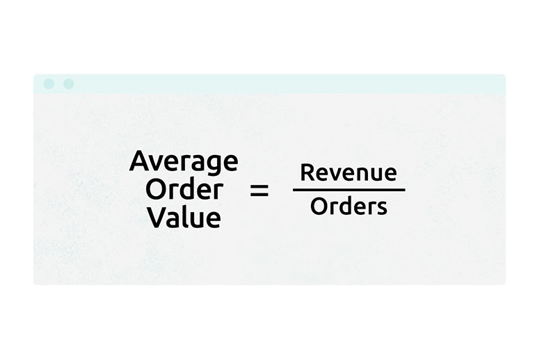 Average Order Value