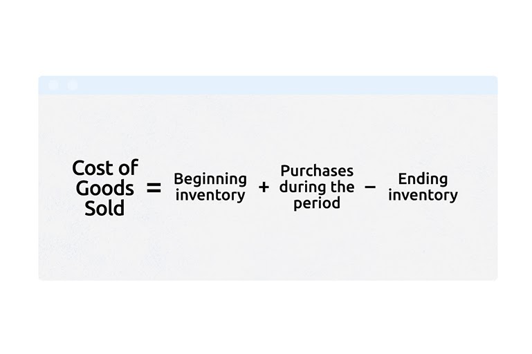 Cost of Goods Sold