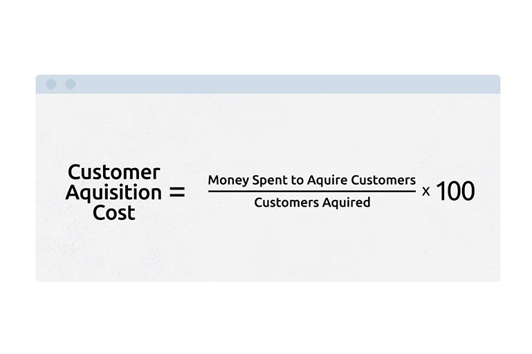 Customer Acquisition Cost