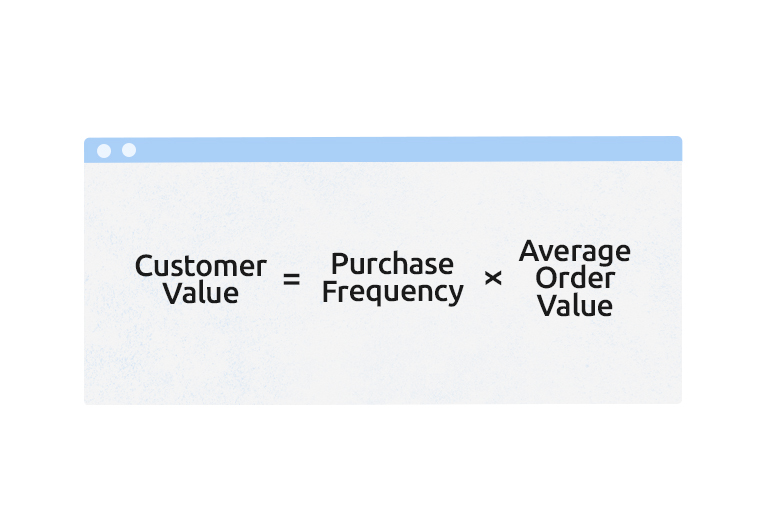 customer value formula