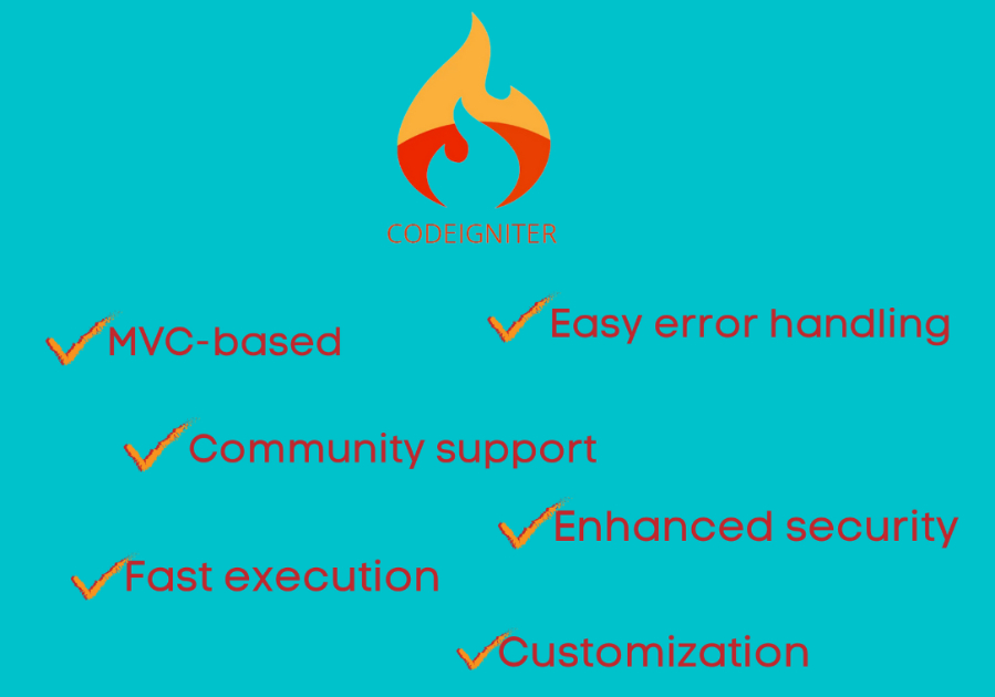 CodeIgniter benefits