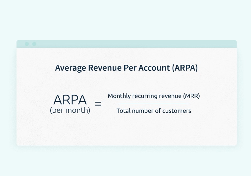 how to calculate arpa