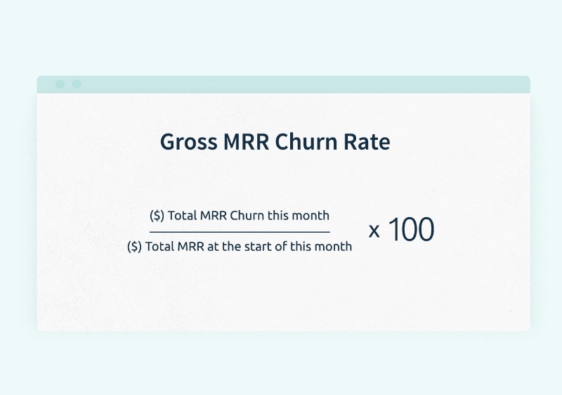 how to calculate gross mrr churn rate
