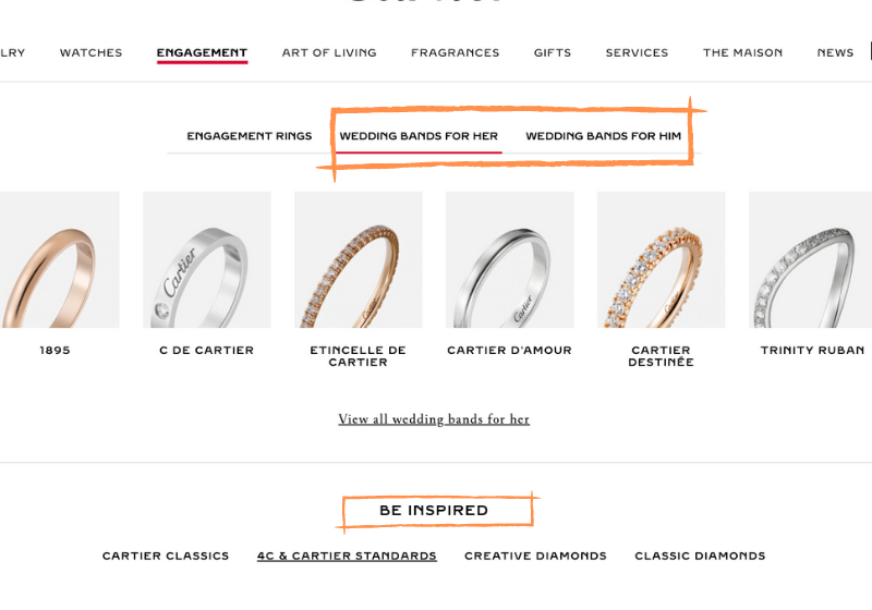Cartier engagement category example