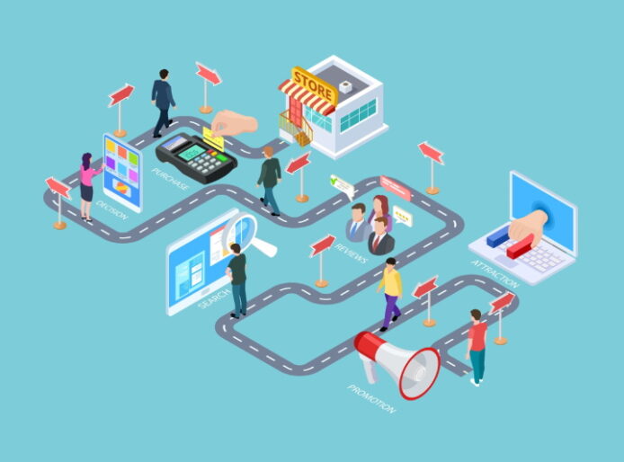 What is Customer Perception and Why is It Important?