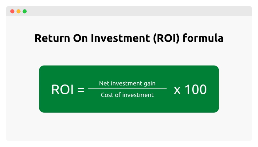 return on investment formula