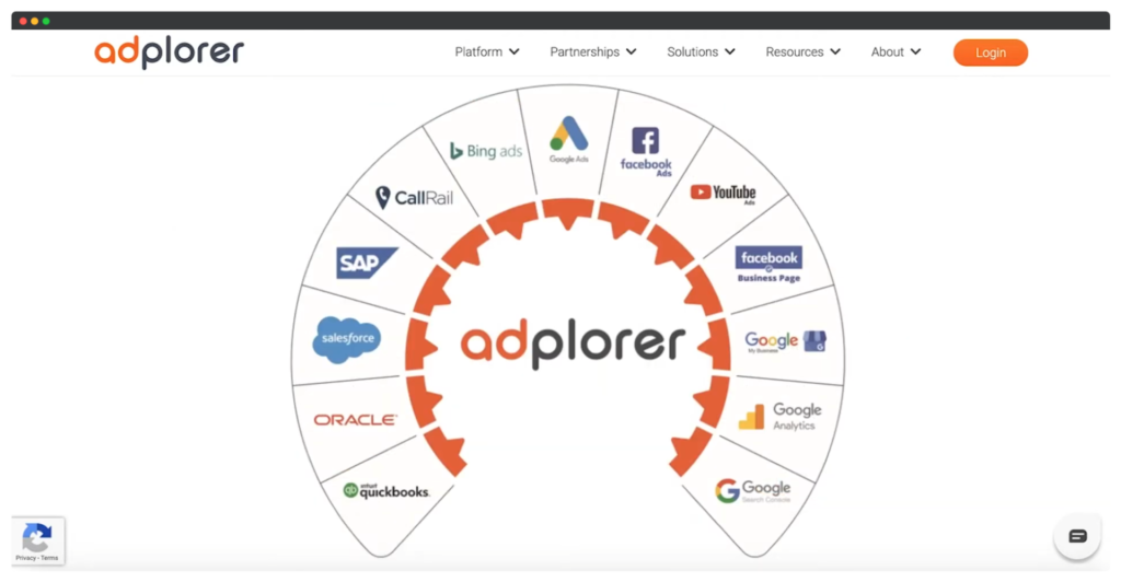 adplorer