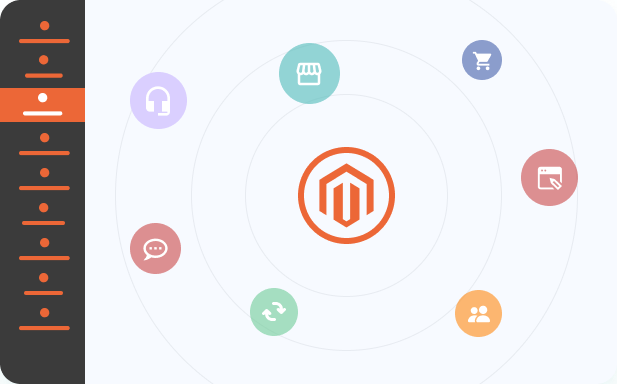 magento features