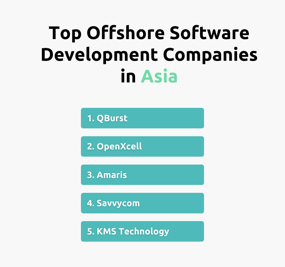 top offshore software companies asia