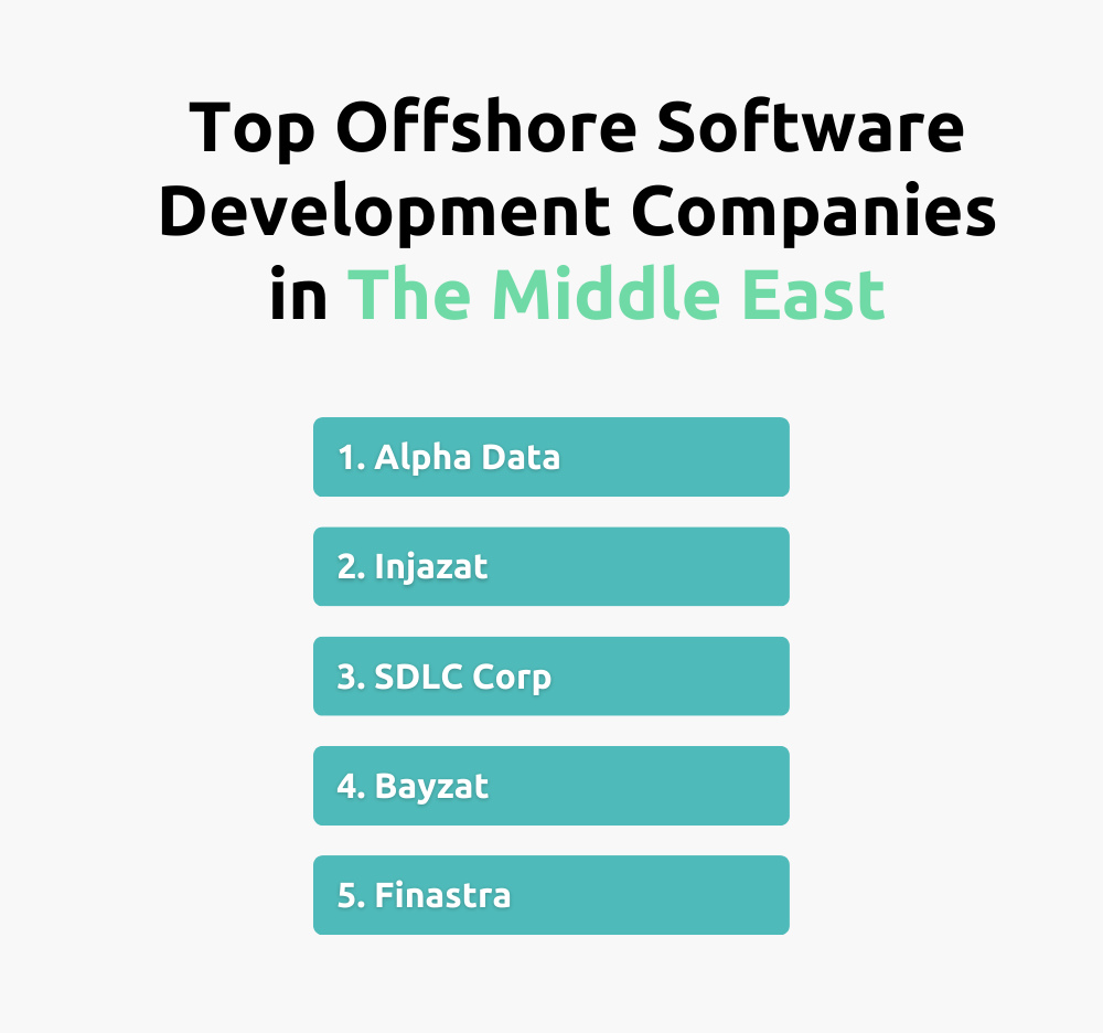 top offshore software companies middle east