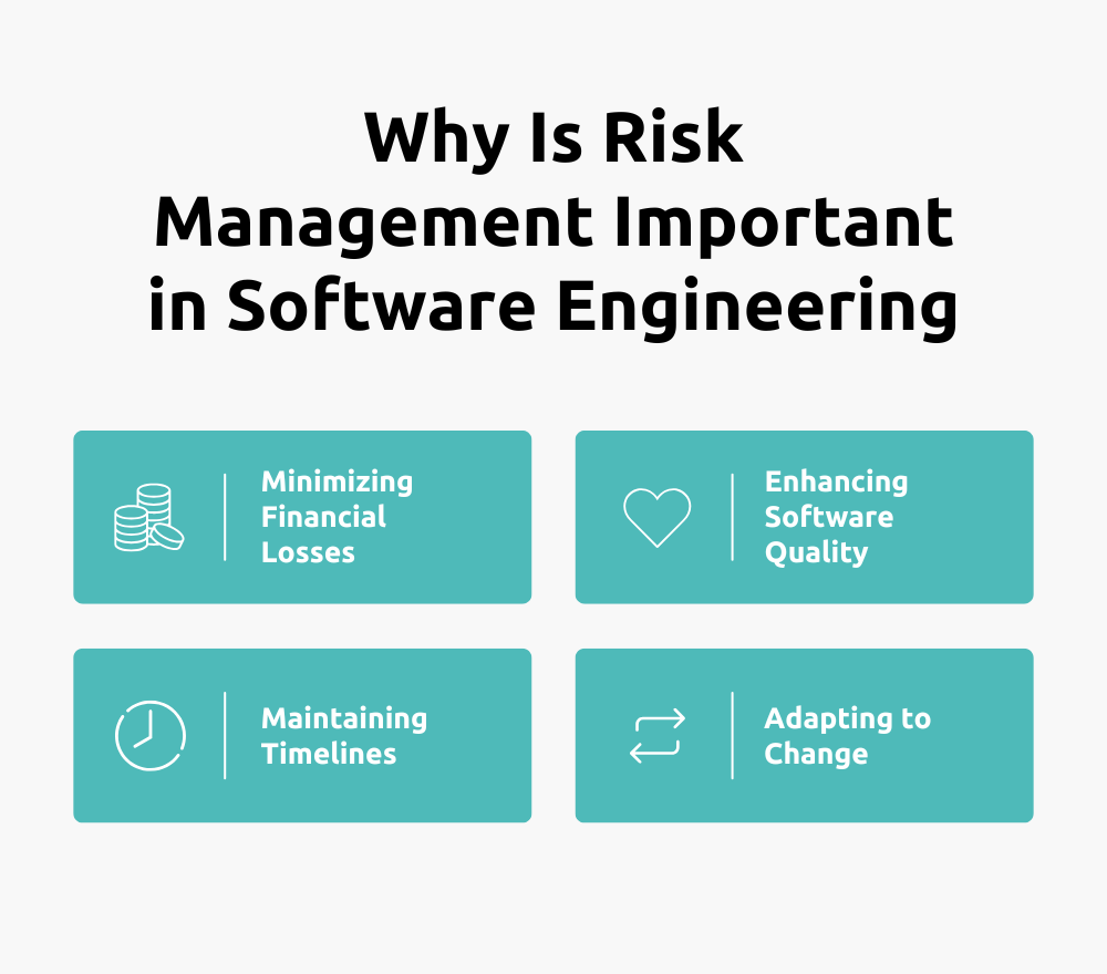 why is risk management important