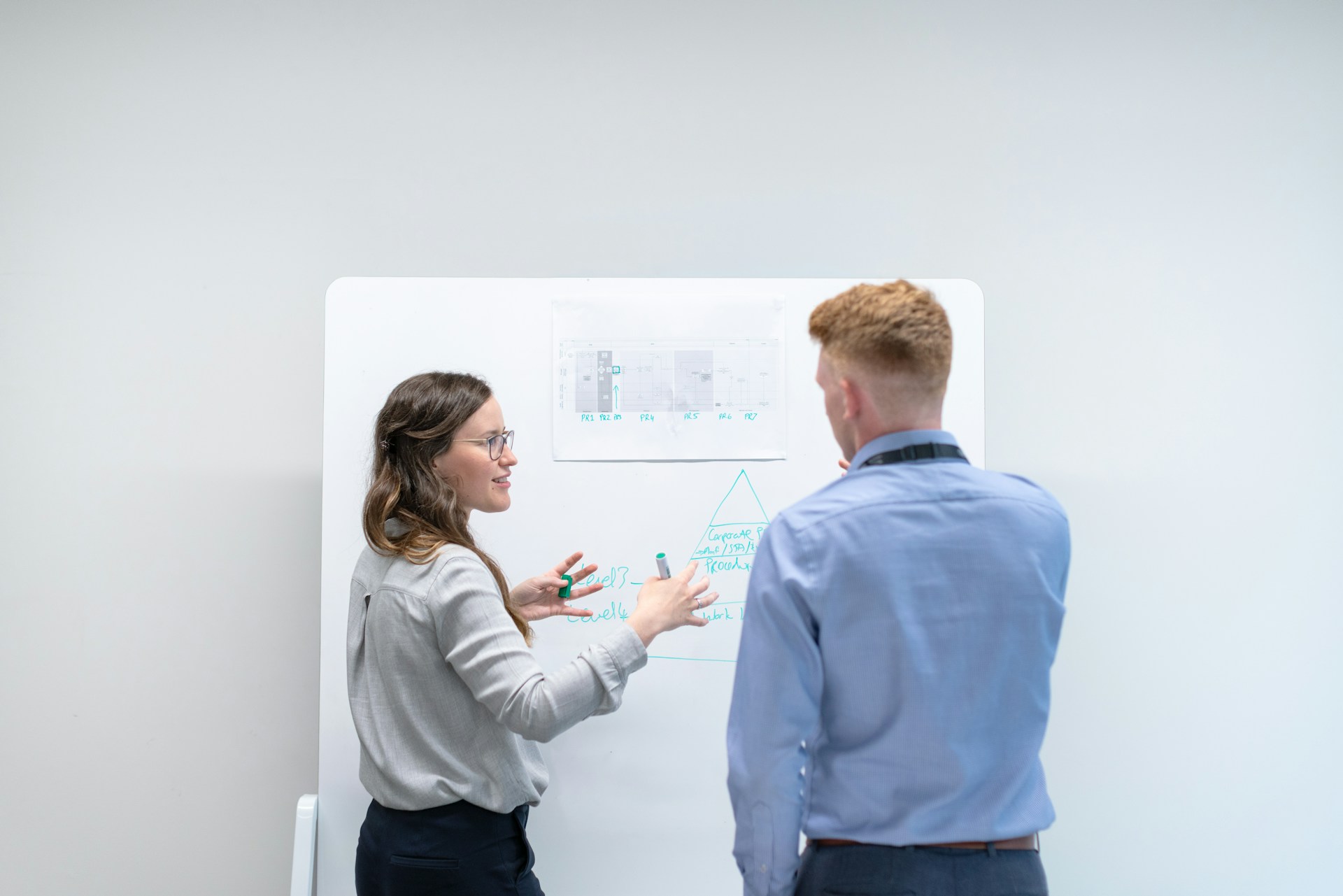 AI Readiness Assessment for Businesses
