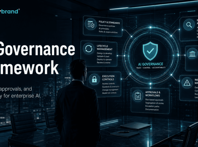 AI Governance Framework: Generative and Agentic AI Oversight