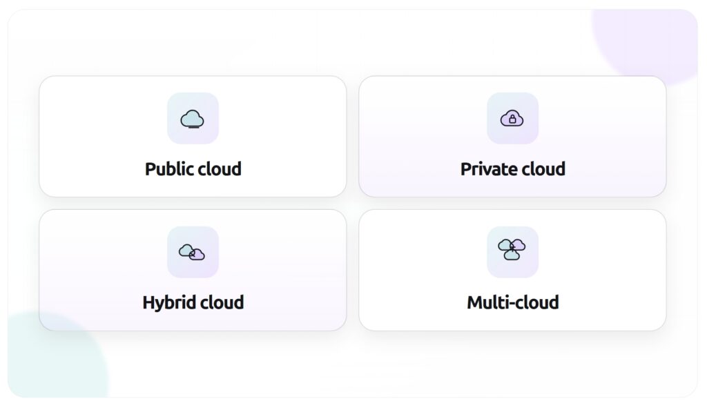saas deployment models