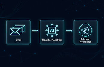 Private AI Assistant