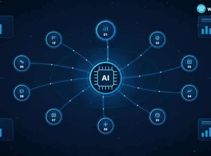 Top 10 AI Consulting Services and Companies for Startups and Enterprises in 2026