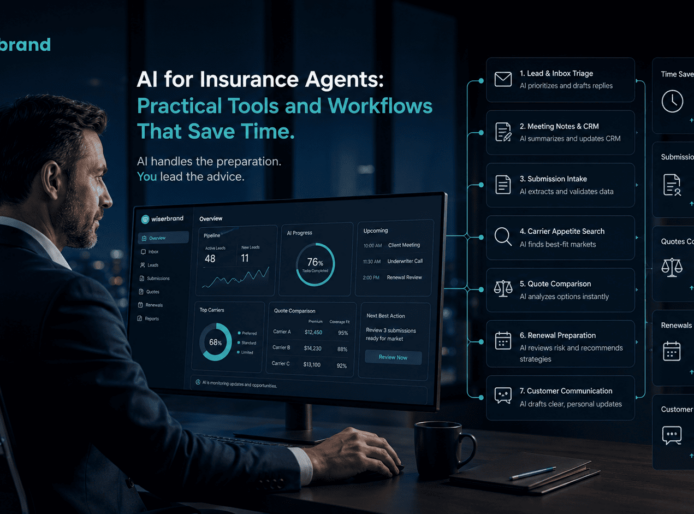 AI for Insurance Agents: Practical Tools and Workflows That Save Time