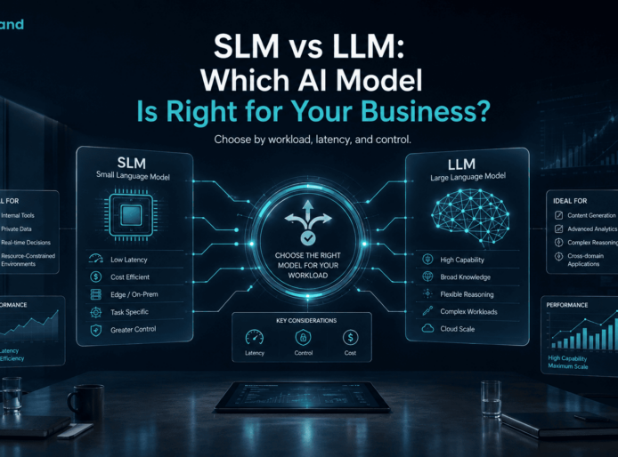 SLM vs LLM: Which AI Model Is Right for Your Business?