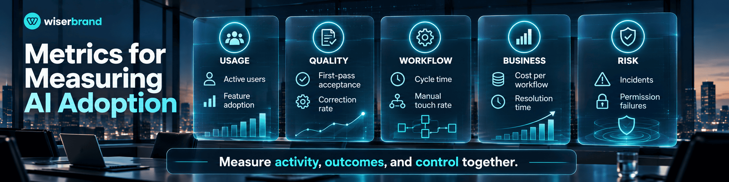 Metrics for Measuring AI Adoption
