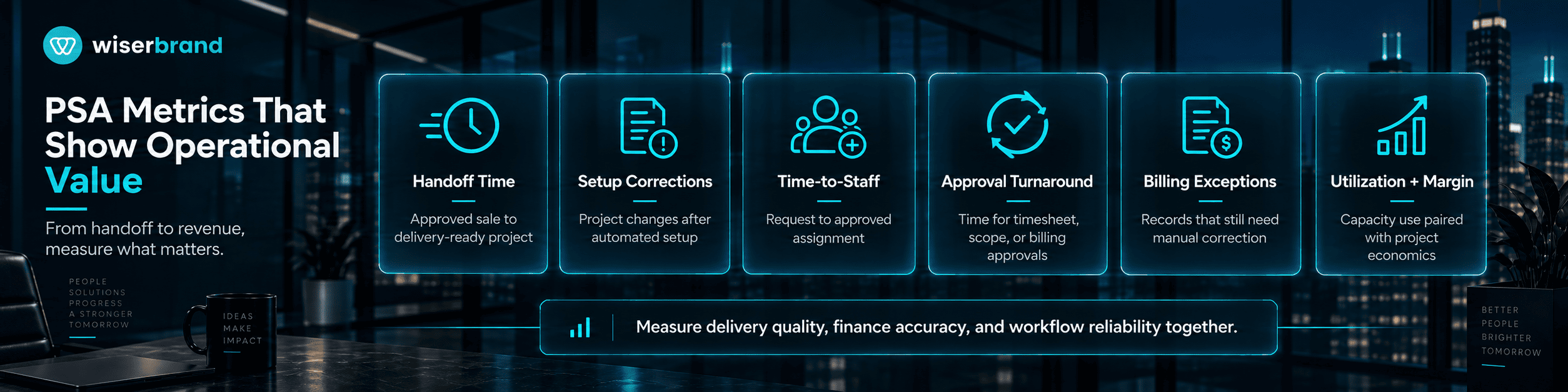 Metrics for Professional Services Automation in Salesforce