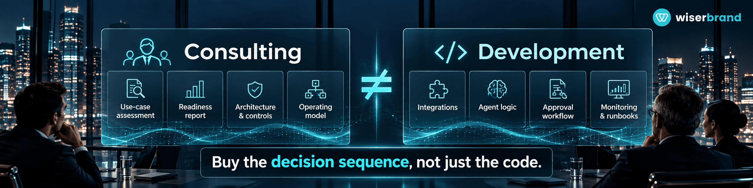 ai and ml services consulting & development
