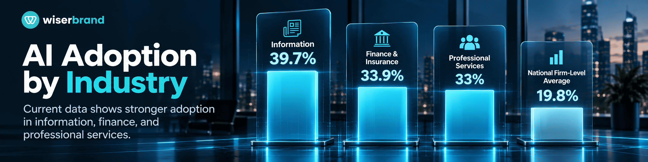 artificial intelligence adoption