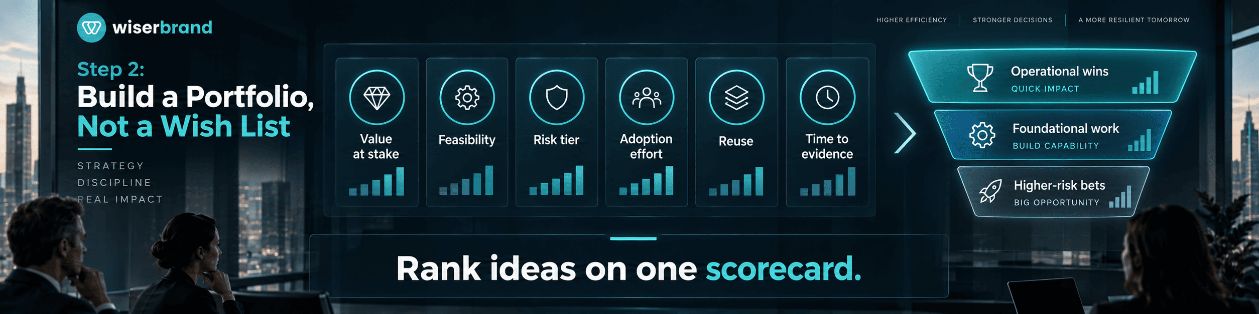 enterprise ai adoption strategy 2026