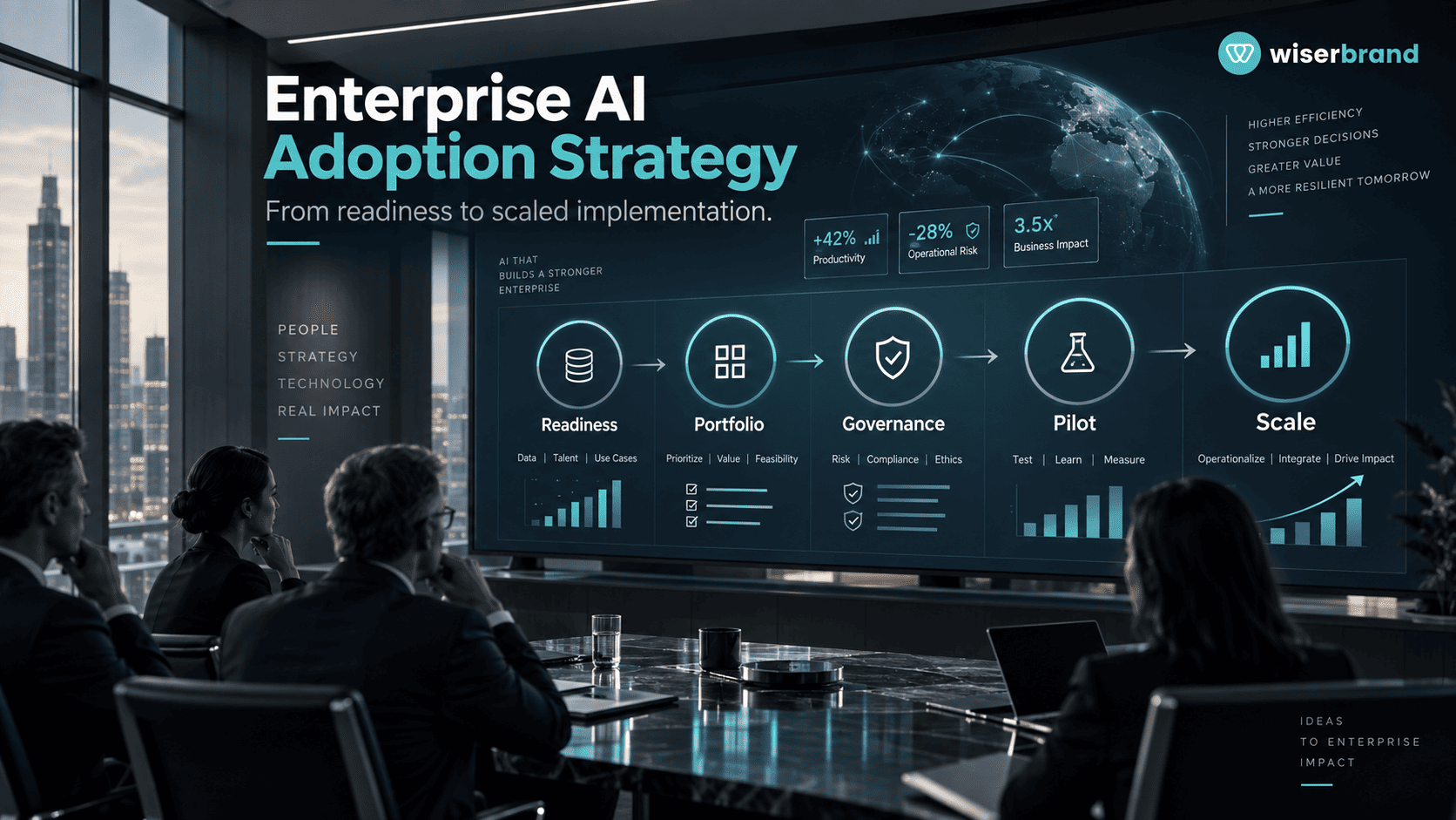 Enterprise AI Adoption Strategy: From Readiness to Scaled Implementation