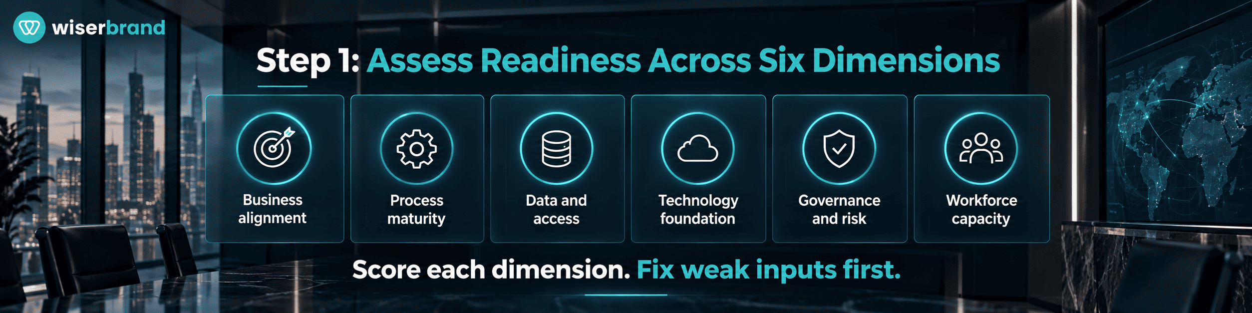 enterprise data strategy for ai adoption