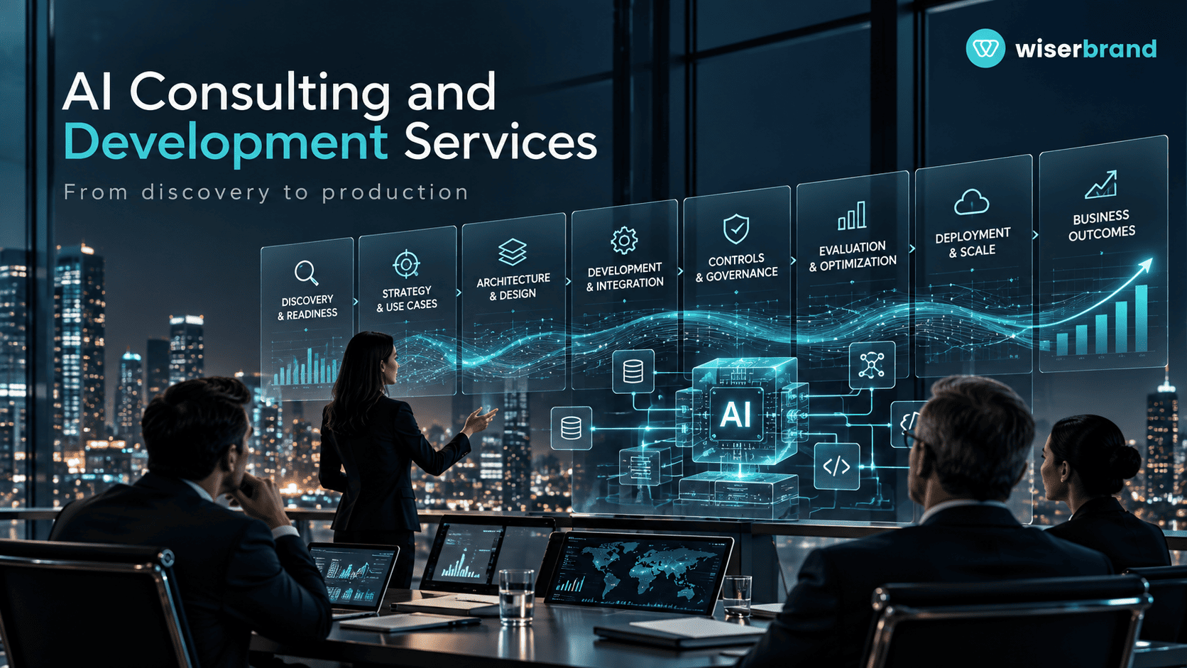 AI Consulting and Development Services: What They Include and How Implementation Works