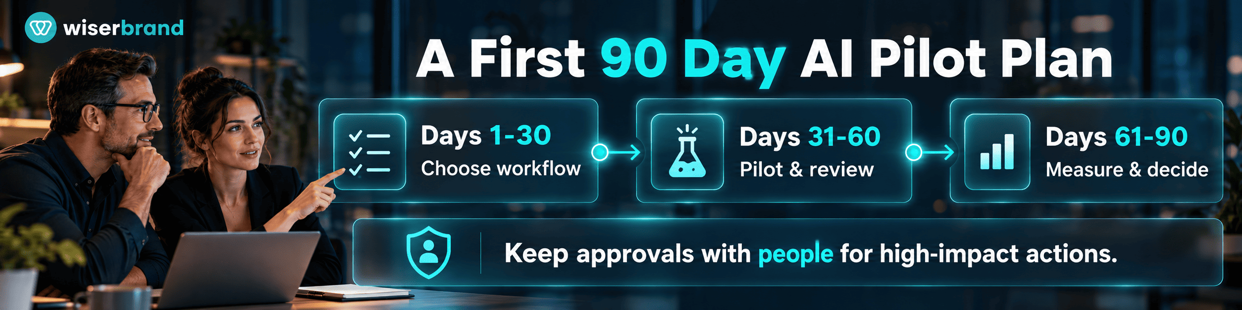 A First 90 Day Plan for a Small Business AI Pilot