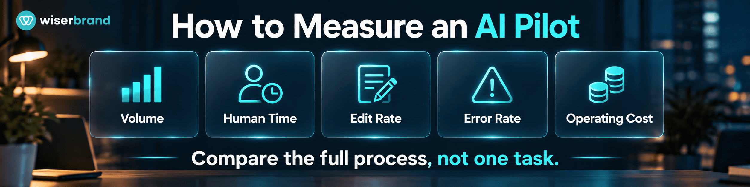 Measuring a Small Business AI Pilot