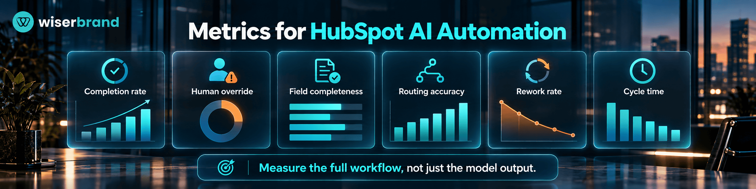 how do i integrate instantly ai with hubspot
