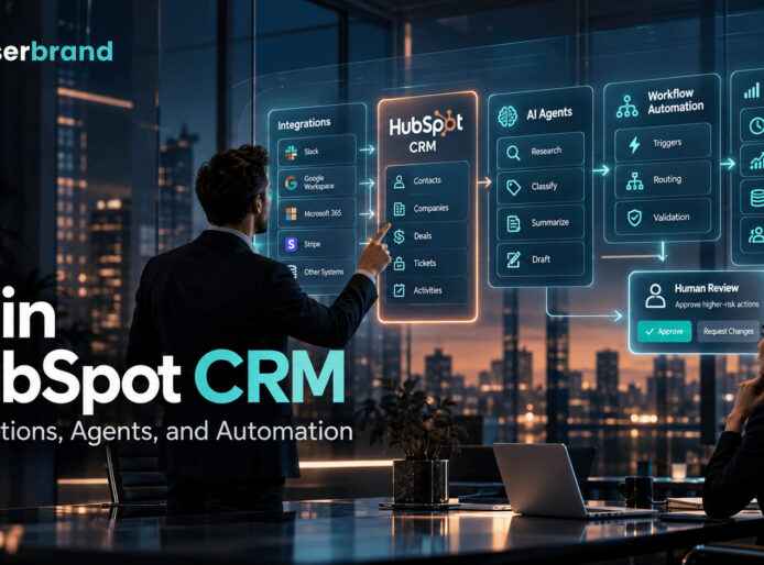 How to Use AI in HubSpot CRM: Integrations, Agents, and Automation