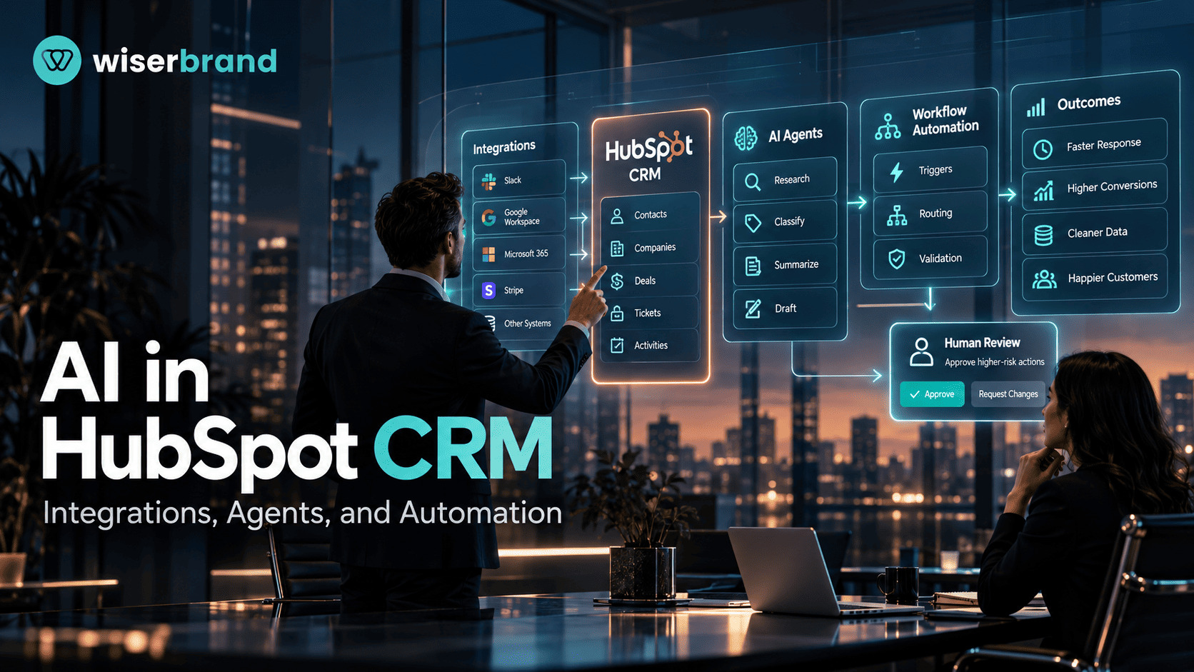How to Use AI in HubSpot CRM: Integrations, Agents, and Automation