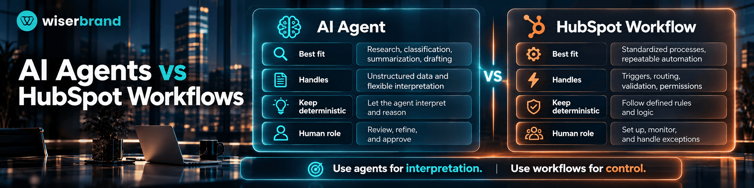 hubspot ai agent respond to social media comments