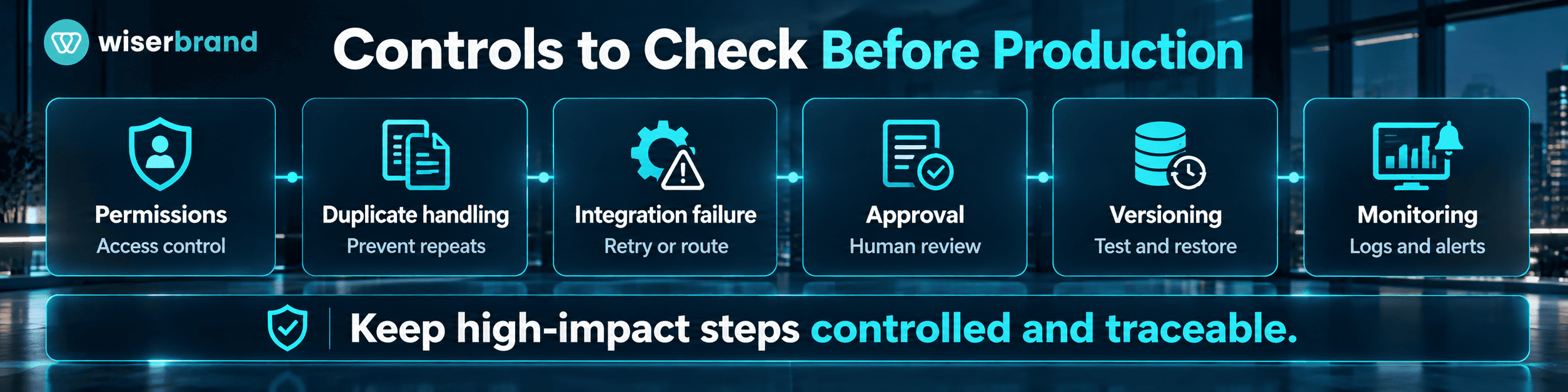 salesforce marketing automation platform