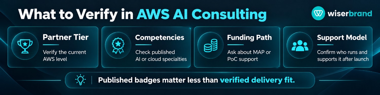 top ai consulting firms for mid-market companies
